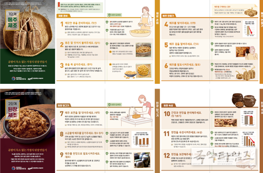 곰팡이독소로부터 안전한 된장(메주) 만들기 리플릿