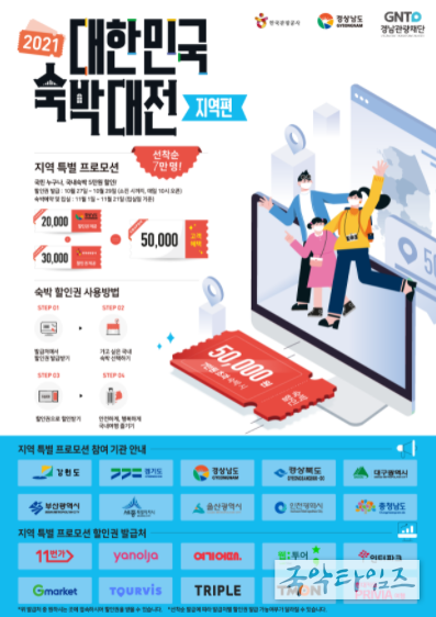 2021 대한민국 숙박대전 포스터