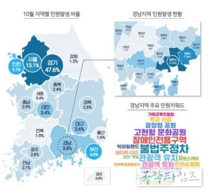 교통사고 빈발하는 10~11월 ‘교통사고’ 관련 민원예보 발령