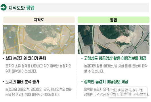 농경지 전자지도(팜맵)