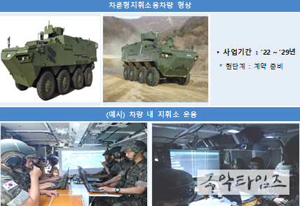 차륜형지휘소용차량 관련 참고자료