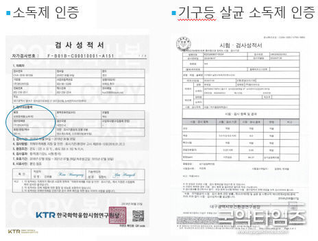 퓨리수 소독제 및 살균 소독제 인증 검사성적서(=디지털그린 제공)