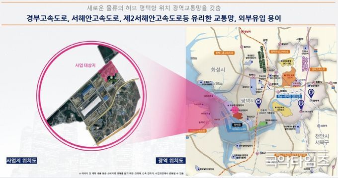 분양 문의는 031-302-0880