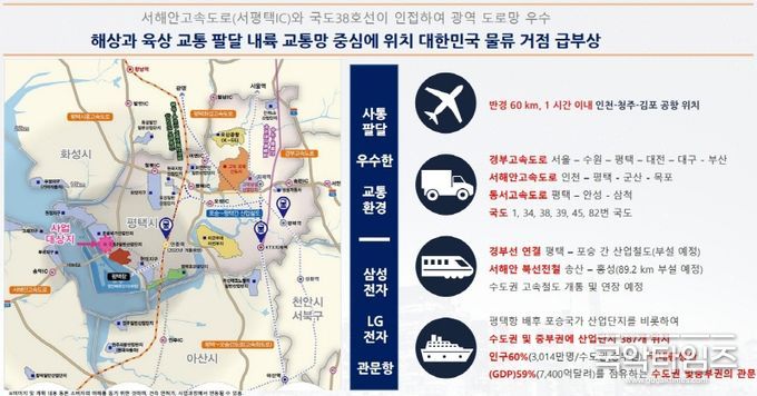 평택오션센트럴비즈 장점 (분양 문의는 031-302-0880)