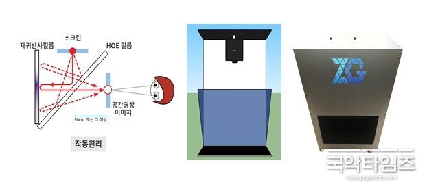 초슬림 공간영상 재생 디스플레이 제품