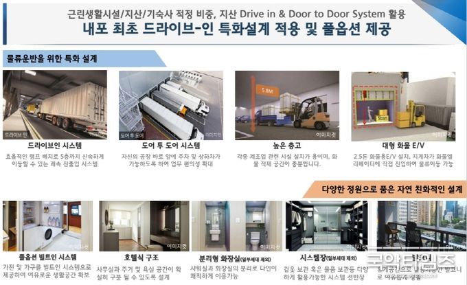 메타피아 분양 홍보관 등 기타 문의 031)302-0880으로 하면 된다.