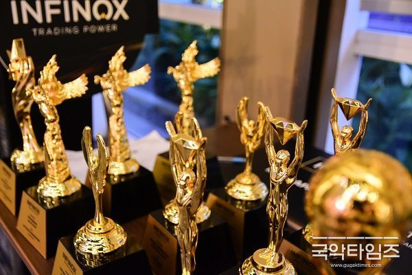 인피녹스 (Infinox)
