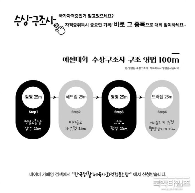 2023 전국 수상구조 대회
