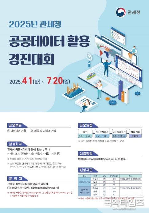 2025년 관세청 공공데이터 활용 경진대회 포스터