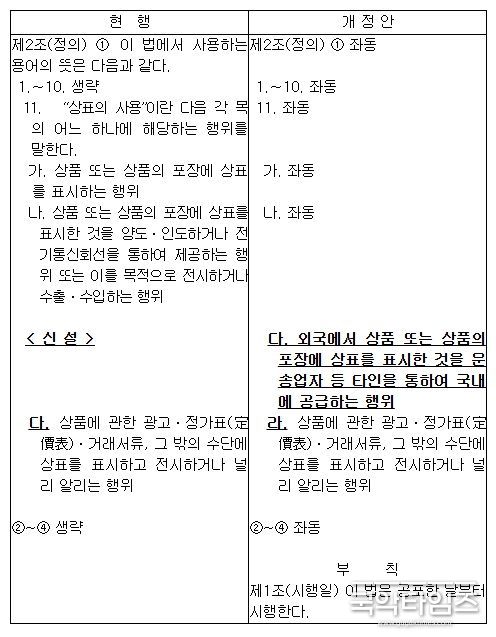 특허청
